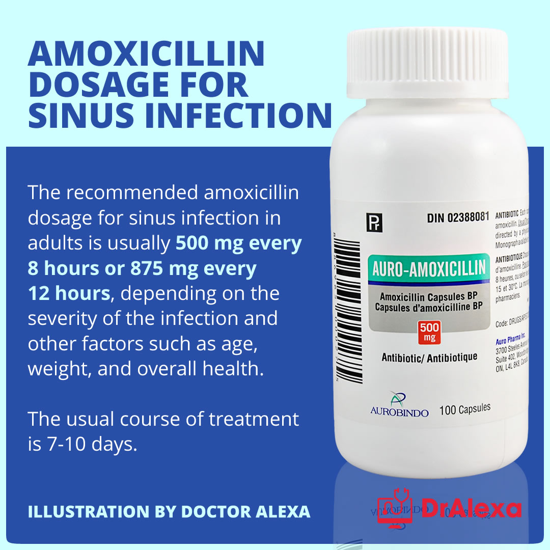 Amoxicillin Dosage For Sinus Infection - What To Know