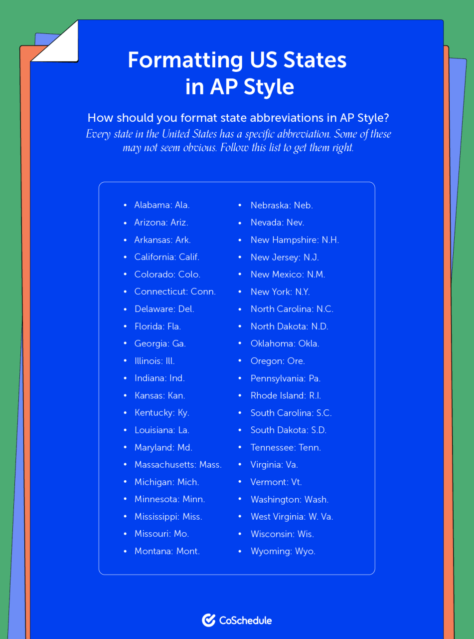 The Best 2023 Ap Style Cheat Sheet Every Writer Needs (Free Download)