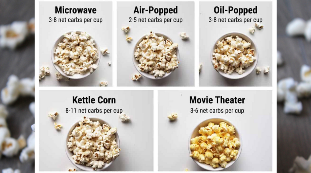 Question: How Many Calories Does A Cup Of Air Popped Popcorn Contain?