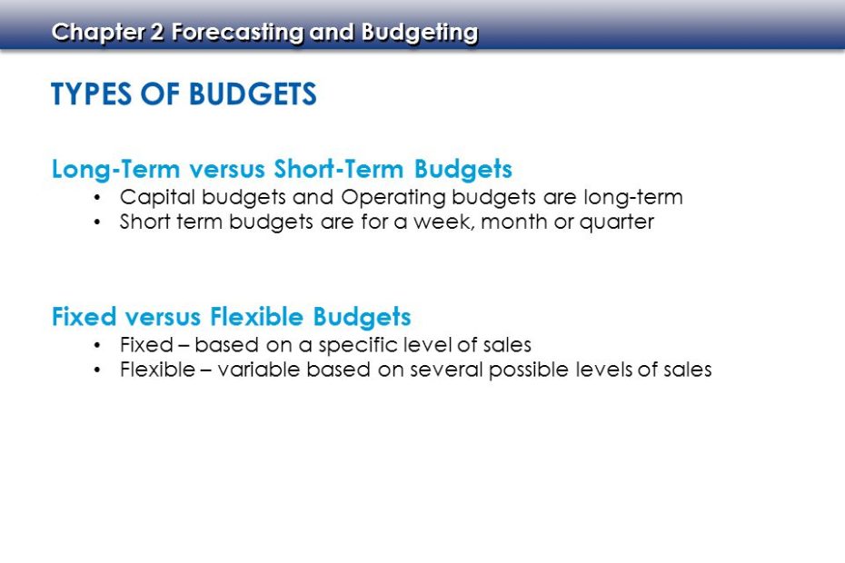 What Is LongTerm And ShortTerm Budgeting?