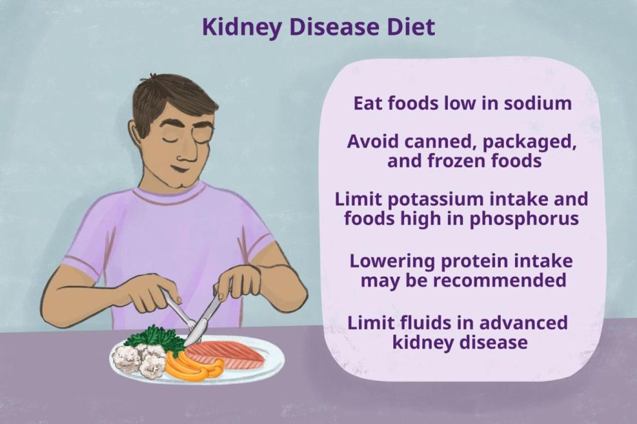 is-chicken-ok-for-kidney-disease-a-comprehensive-guide