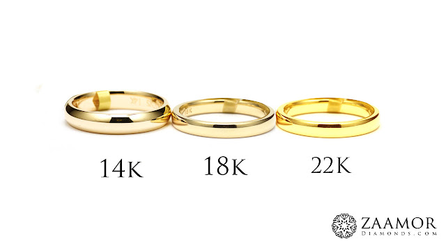 Know More On Gold Purity - Do You Know About 22K, 18K, 14K? | Zaamor  Diamonds Blog