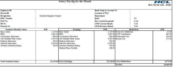 Senior Technical Writer Salary