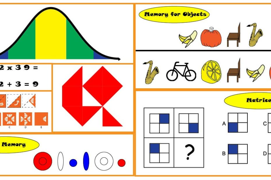 is-the-stanford-binet-an-iq-test-unraveling-the-assessment-method