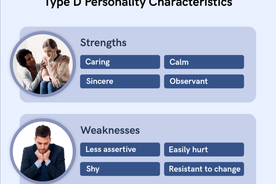 is-there-a-type-d-personality-unveiling-the-hidden-traits