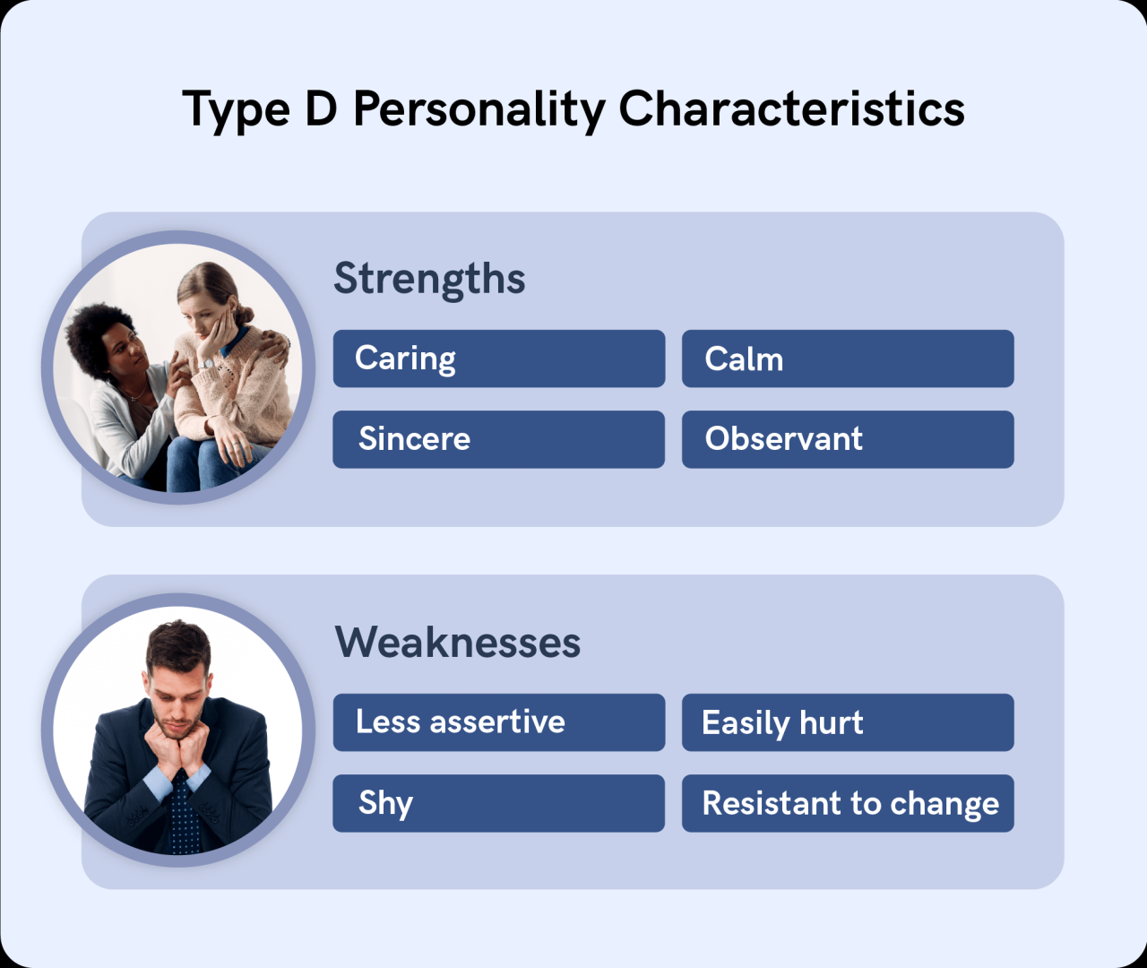 is-there-a-type-d-personality-unveiling-the-hidden-traits