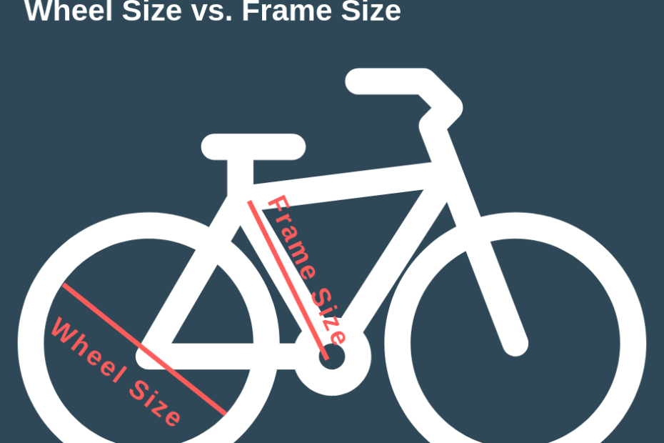 Ultimate Guide To Women'S Bike Sizes & Size Chart - Femme Cyclist
